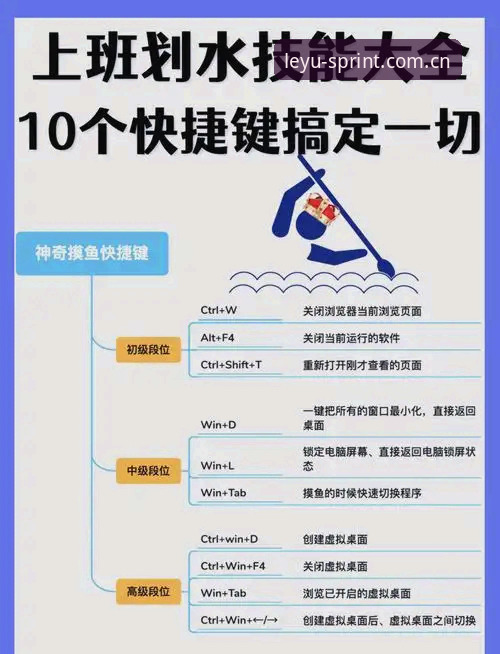 乐鱼使用教程详解，新手也能快速上手的操作指南